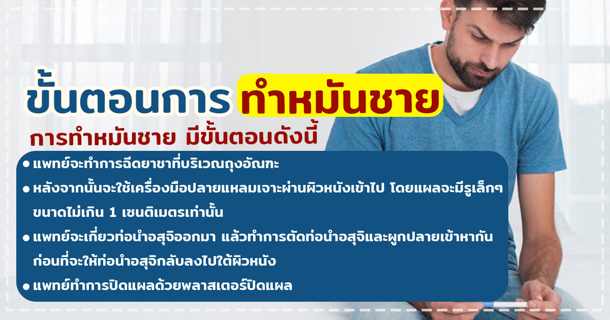 ddf - หมอเบียร์ เคลียร์ใจ ทำหมันชาย