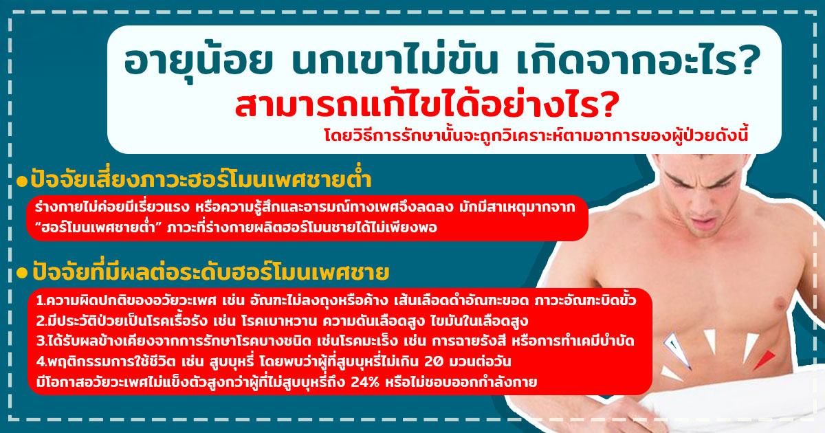 หย่อนสมรรถภาพทางเพศ