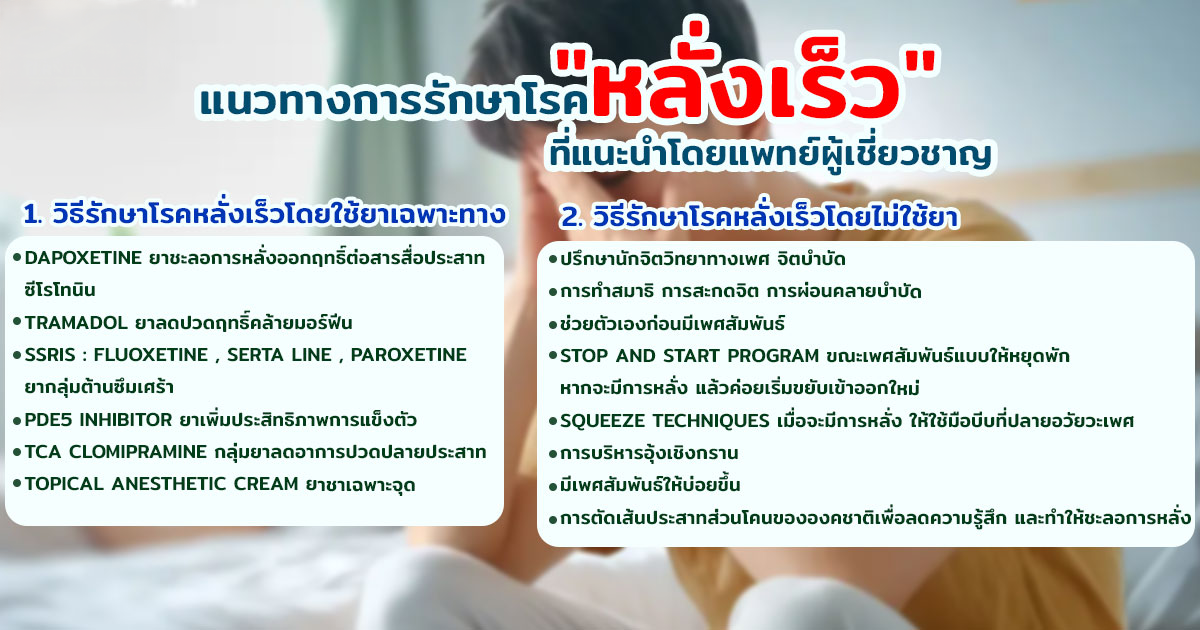 dfgg - หมอเบียร์ เคลียร์ใจ หลั่งเร็ว