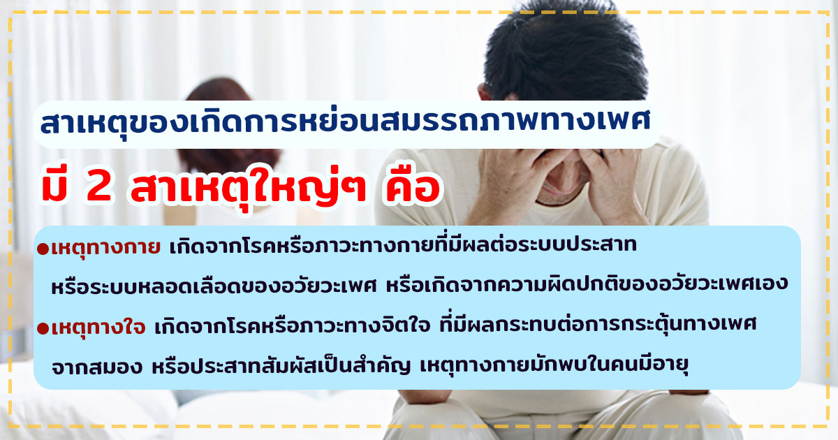 นกเขาไม่ขัน