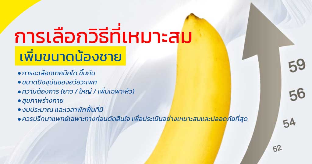 อวัยวะเพศไม่แข็งตัว