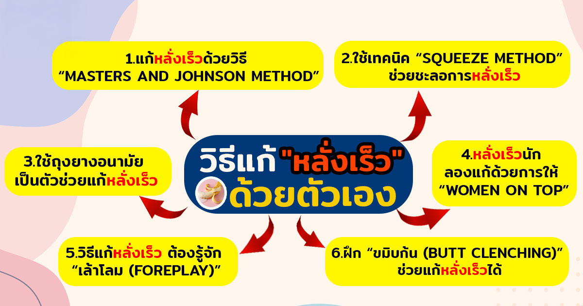 gg - หมอเบียร์ เคลียร์ใจ เเก้หลั่งเร็ว