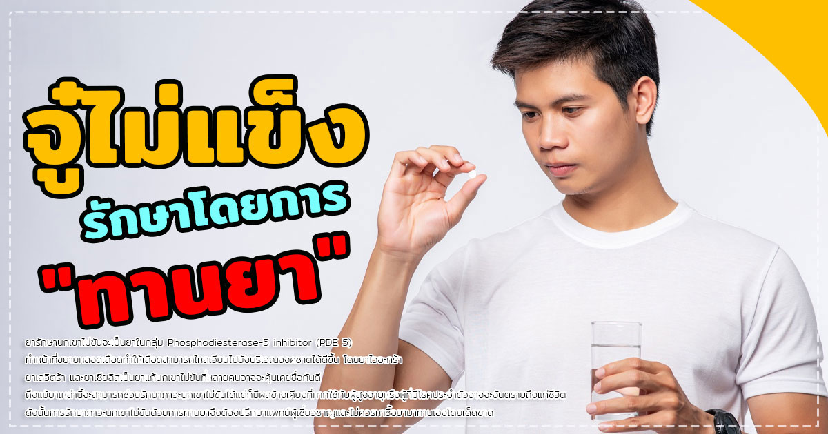 สมรรถภาพทางเพศชายเสื่อม