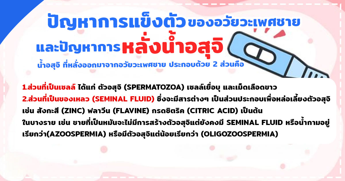 มีลูกยาก