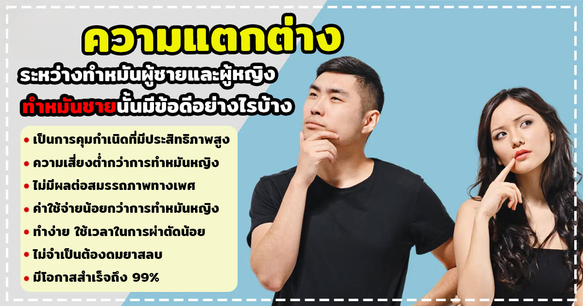 ทำหมัน