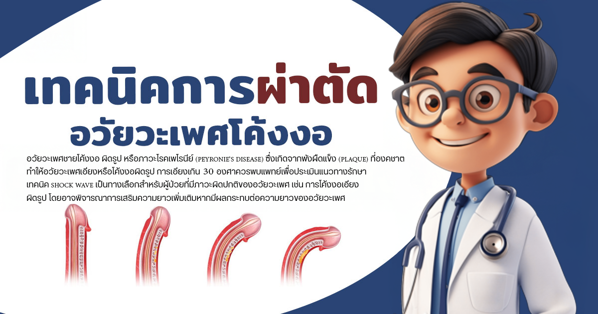 rtyu - หมอเบียร์ เคลียร์ใจ อวัยวะเพศโค้งงอ