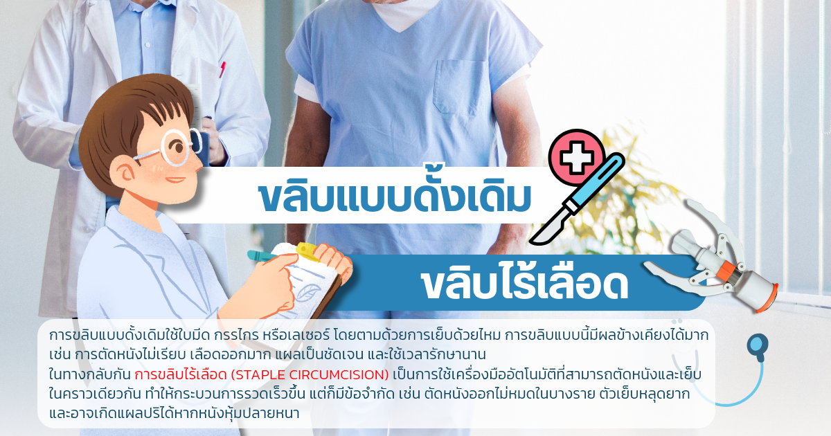 ขลิบหนังหุ้มปลาย